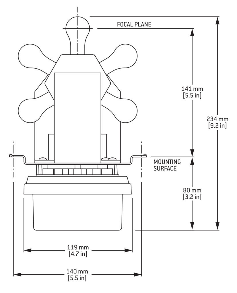 Dimensions Dimensions