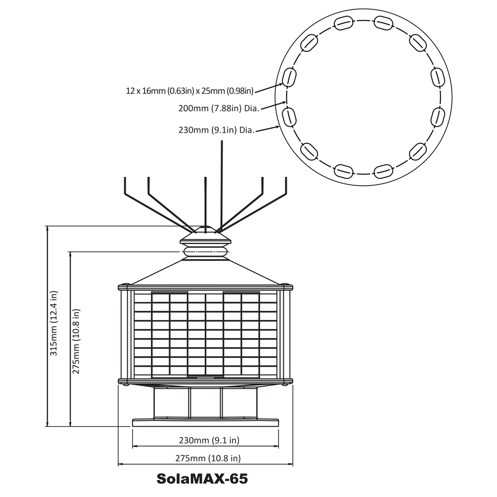 SolaMAX-65 Dimensions 1 SolaMAX-65 Dimensions 1