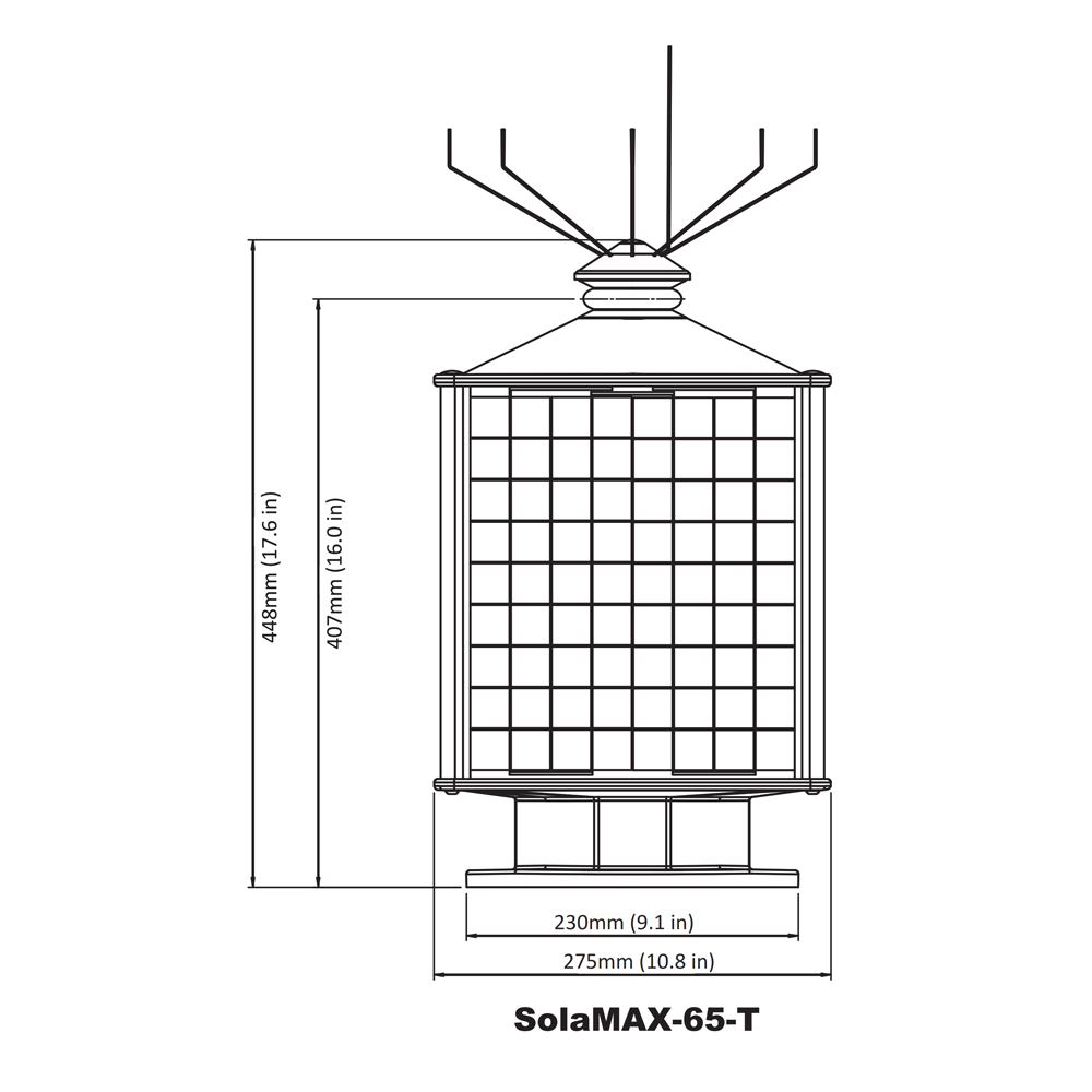 SolaMAX-65 Dimensions 2 SolaMAX-65 Dimensions 2