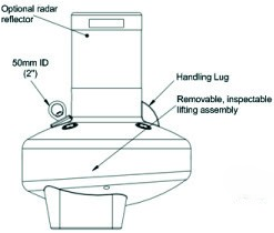 SB-1500 Dimensions 1 SB-1500 Dimensions 1