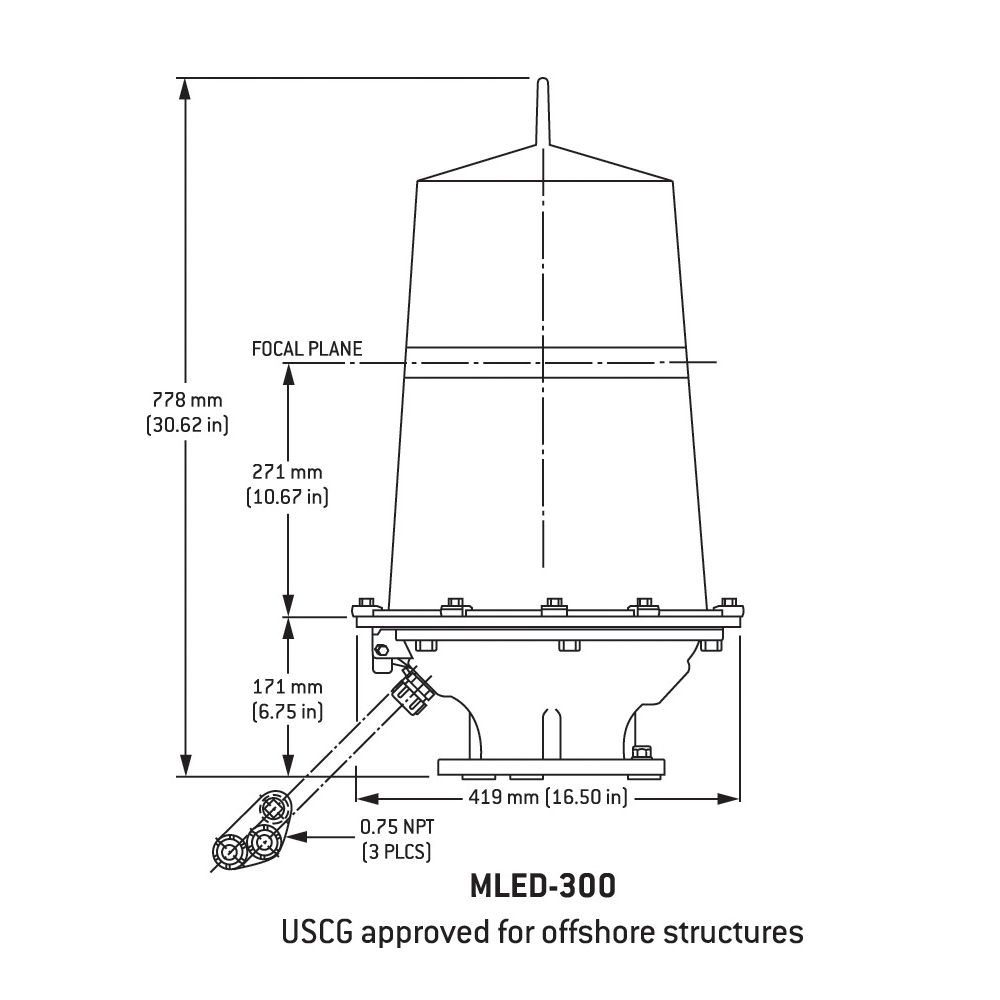 MLED-300 Dimensions MLED-300 Dimensions