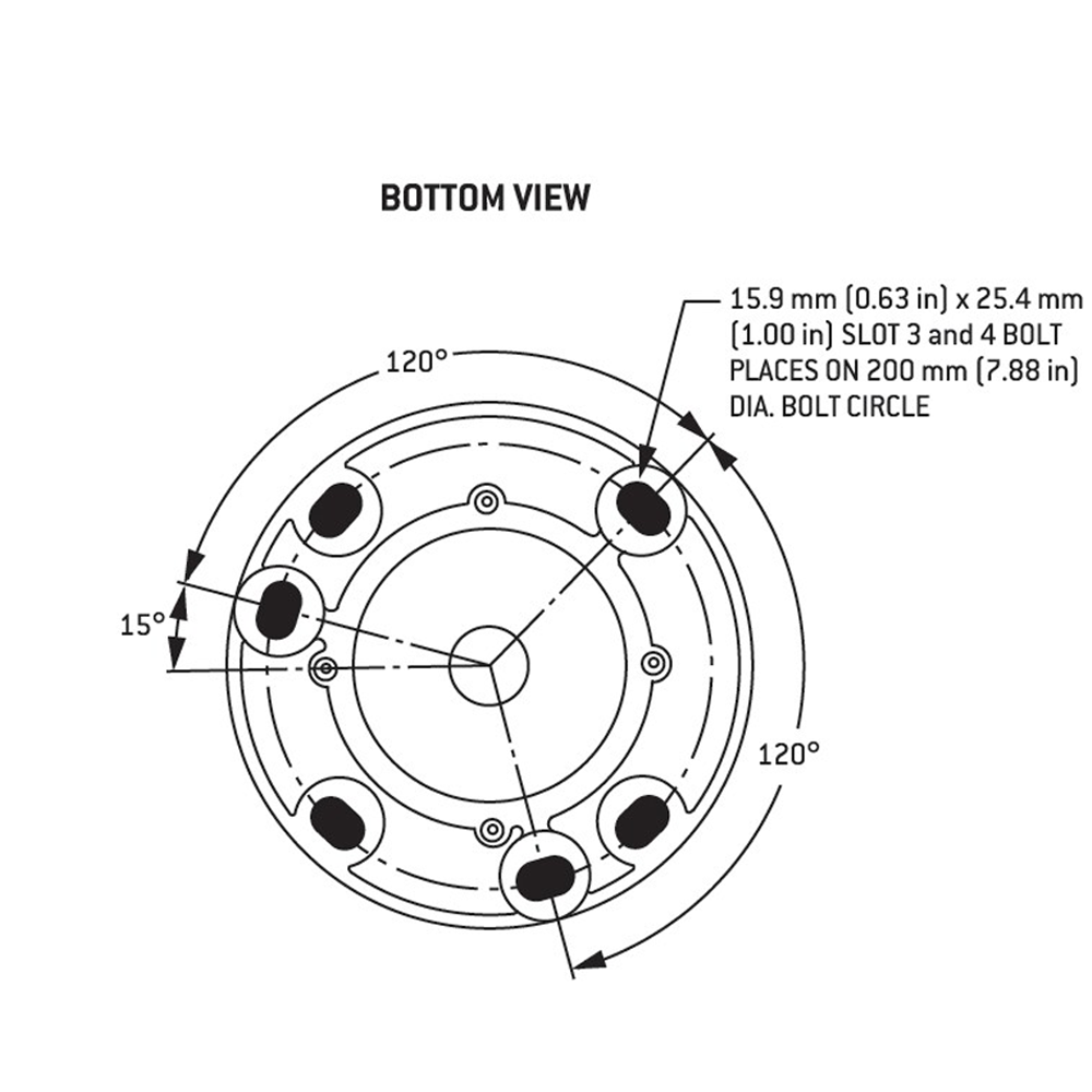 Bottom View Dimensions Bottom View Dimensions