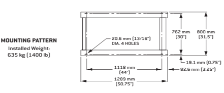 Mounting Pattern Mounting Pattern