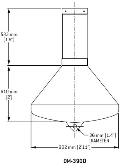 DM-360 Dimensions DM-360 Dimensions