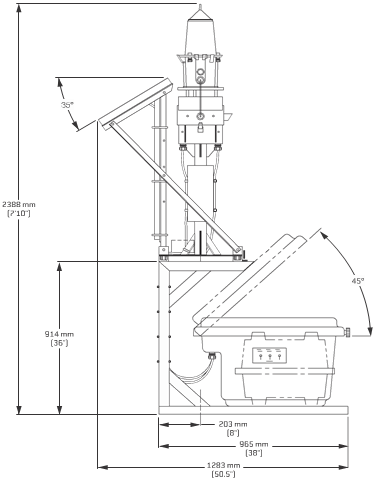 Class B Dimensions 1 Class B Dimensions 1
