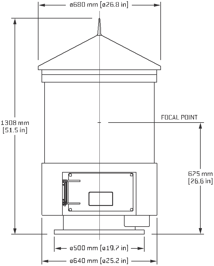 Dimensions Dimensions